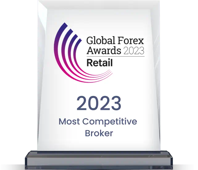 Global Forex Awards 2023 Most Competitive Broker